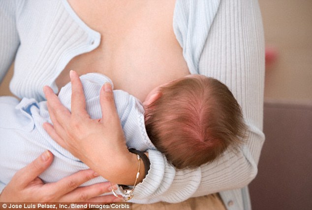 母乳餵哺：乳汁乳房功能背後……